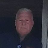 Dukez from Haw River | Man | 68 years old | Sagittarius