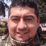 Hectorjimene6M from Fusagasuga | Man | 31 years old | Aries
