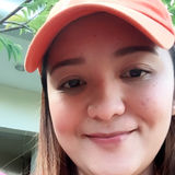 Ann from San Juan | Woman | 38 years old | Aries