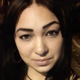 Amanda from Rancharia | Woman | 32 years old | Aquarius