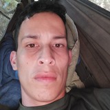 Brayanalexisht from Villeta | Man | 30 years old | Gemini