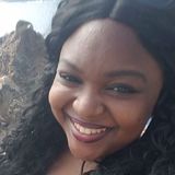 Cookieluv from San Diego | Woman | 39 years old | Pisces