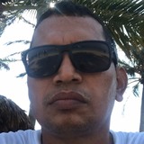 Jmavila11O from El Progreso | Man | 52 years old | Libra