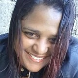 Kell from Ibirite | Woman | 48 years old | Aquarius