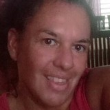 Ana from Villa Constitucion | Woman | 55 years old | Libra