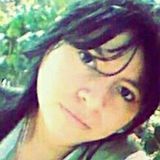 Glendy from Merida | Woman | 31 years old | Aries