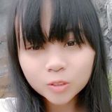 Yuuki from Hong Kong | Woman | 29 years old | Sagittarius