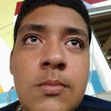 Alfa from Ozumba de Alzate | Man | 29 years old | Leo