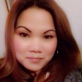 Sweden from Goeteborg | Woman | 48 years old | Gemini