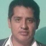 Shocok5 from Pachuca de Soto | Man | 44 years old | Capricorn
