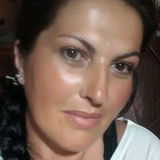 Gioia from Sassari | Woman | 55 years old | Cancer