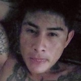 Eshector6Pd from Tehuacan | Man | 27 years old | Aries