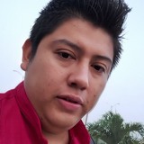 Chuchito19Ak from Cunduacan | Man | 30 years old | Capricorn
