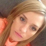 Sky from London | Woman | 40 years old | Cancer