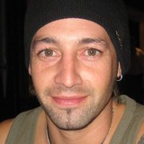 Cristiansalcte from Rosario | Man | 50 years old | Pisces