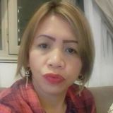 Lyka from Kuwait | Woman | 50 years old | Virgo