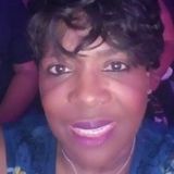 Gigi from Mesa | Woman | 69 years old | Aries