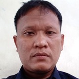 Budi from Ankara | Man | 36 years old | Sagittarius