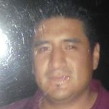 Gudy from Mexicaltzingo | Man | 45 years old | Scorpio