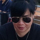 Gabby from Cavite | Woman | 47 years old | Capricorn