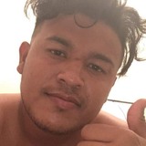 Alexvegarcga from Manzanillo | Man | 29 years old | Libra