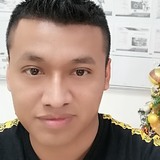 Juancarloslop4 from San Juan Bautista Tuxtepec | Man | 32 years old | Taurus