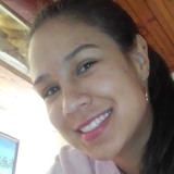 Linzapataju from Urrao | Woman | 23 years old | Aquarius