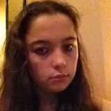 Beckstar from Marsaxlokk | Woman | 38 years old | Capricorn
