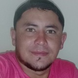 Federicommonj3 from Fray Luis A. Beltran | Man | 36 years old | Aries