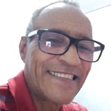 Silviosiqueivt from Custodia | Man | 27 years old | Pisces