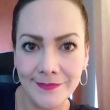 Adri from Tuxtla Gutierrez | Woman | 57 years old | Scorpio