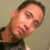Thatfunnyguy from Cypress | Man | 37 years old | Taurus