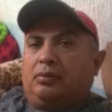 Henandezflorch from Zumpango de Ocampo | Man | 46 years old | Scorpio