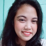 Einjhel from Manila | Woman | 35 years old | Virgo