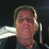 Polaca from Florencio Varela | Woman | 53 years old | Capricorn