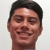 Juan26Z from Salina Cruz | Man | 27 years old | Scorpio