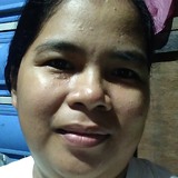 Renesa from Borongan | Man | 34 years old | Sagittarius