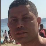 Rodry from Armenia | Man | 46 years old | Sagittarius