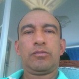 Jairovillota0S from Pasto | Man | 57 years old | Pisces