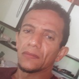 Manoelluiz8Fs from Jardim | Man | 48 years old | Scorpio