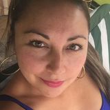 Evi from Iquique | Woman | 46 years old | Cancer