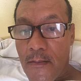 Pancho from Mina | Man | 60 years old | Capricorn