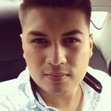 Mane from Ojuelos de Jalisco | Man | 31 years old | Capricorn