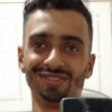 Gui from Capelinha | Man | 30 years old | Virgo