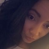 Katue from San Diego | Woman | 26 years old | Scorpio