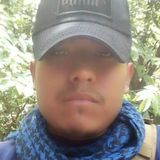 Fenix from Mexico | Man | 34 years old | Libra