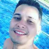 Cassiogaz9 from Sao Manuel | Man | 30 years old | Sagittarius