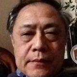 Imechin from Otsu-shi | Man | 69 years old | Capricorn