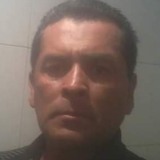 Gonzalolermaao from Naucalpan de Juarez | Man | 55 years old | Aries