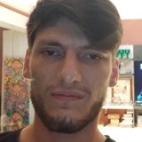 Agustinchava41 from Tucumán | Man | 29 years old | Sagittarius